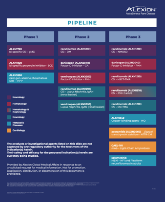 Immagine di HOP UP - PIPELINE