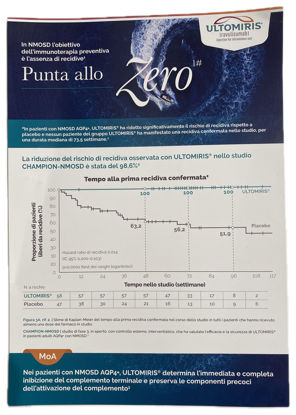 Immagine di BV Punta allo zero Ultomiris – Marzo 2025